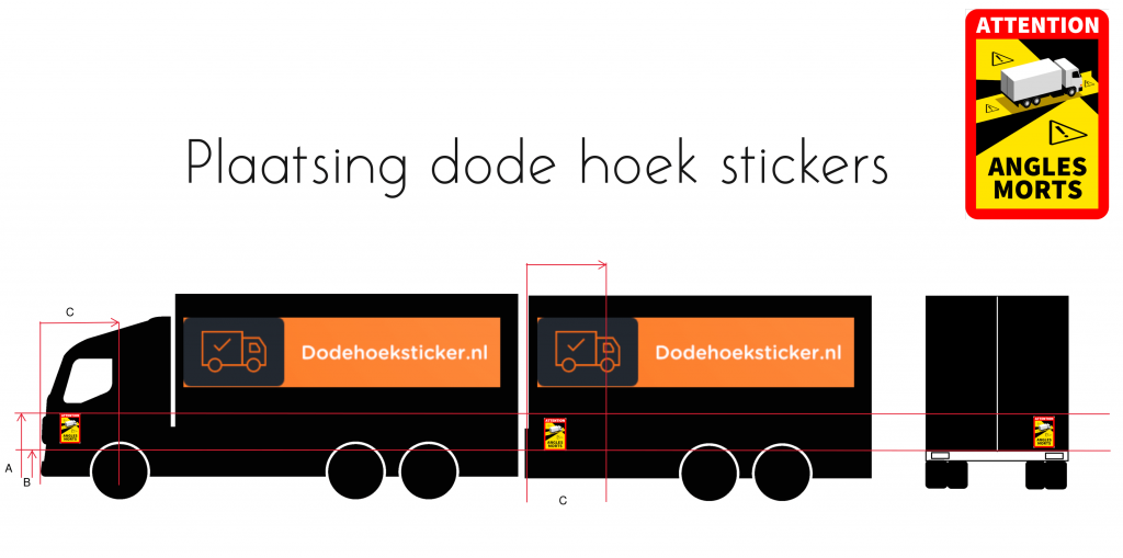 Waar-dodehoek-sticker-plaatsen